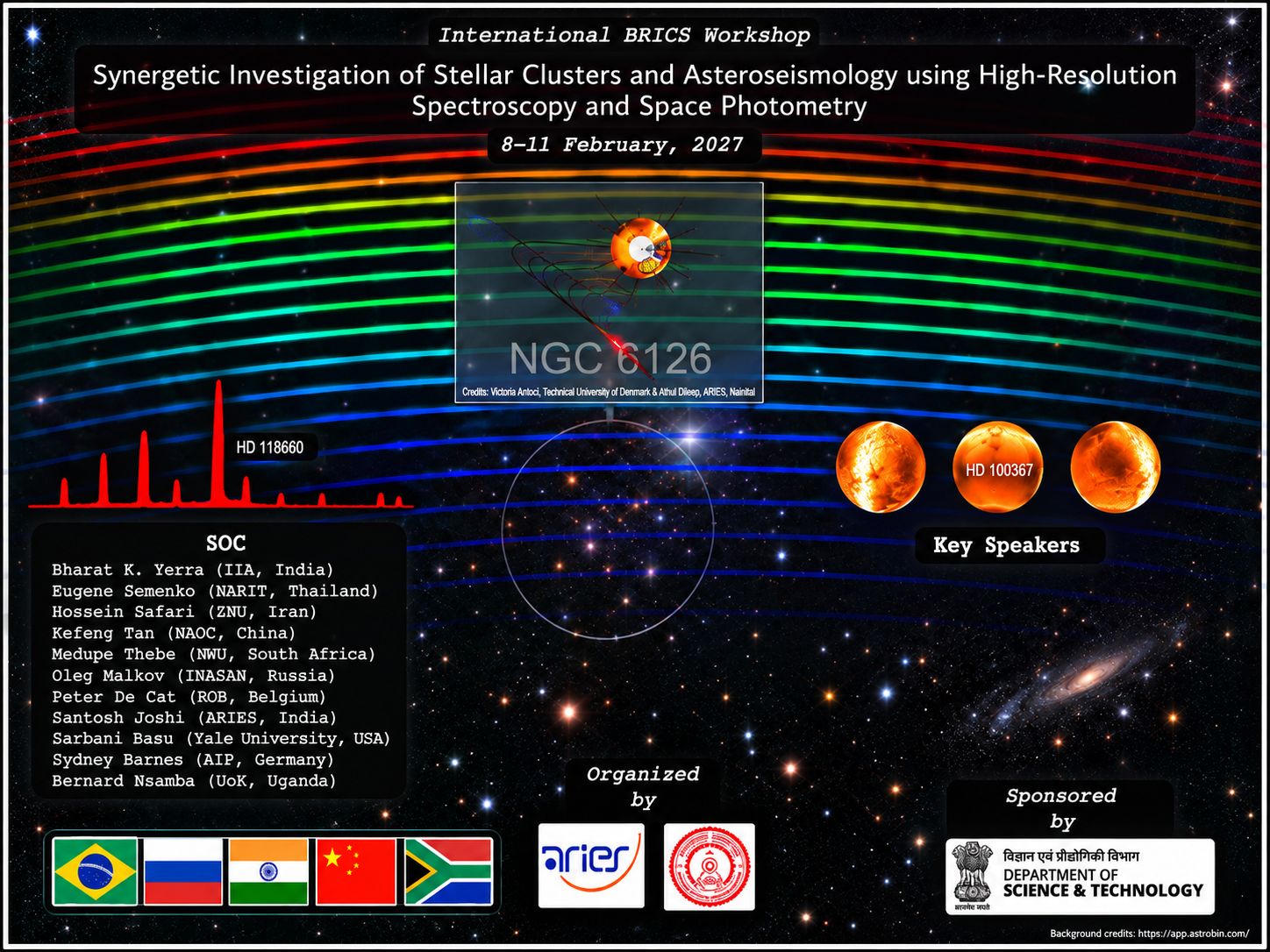 International Workshop on Synergistic Investigation of Stellar Clusters and Asteroseismology using High-Resolution Spectroscopy and Space Photometry — Official Workshop Poster